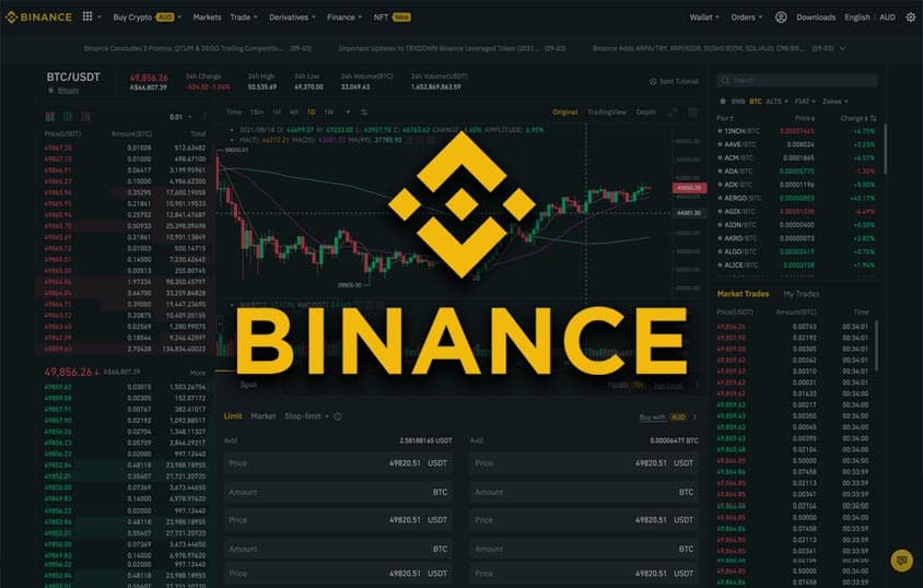 Binance Ban in the US: The Story & the Solution