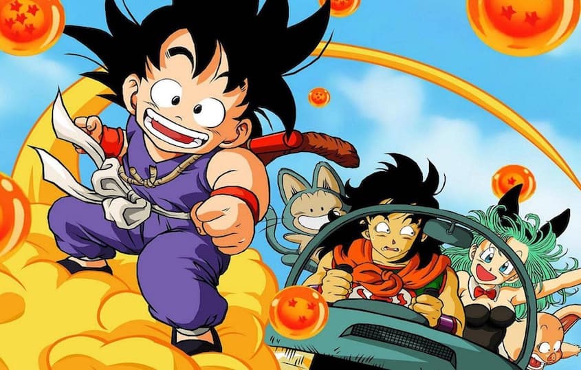 Where to Watch Dragon Ball: Guide for Global Fans