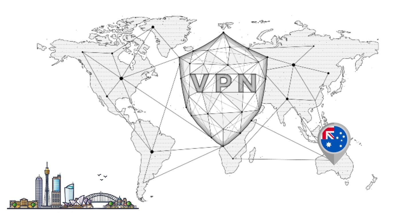 Best Australia VPN Services in 2021