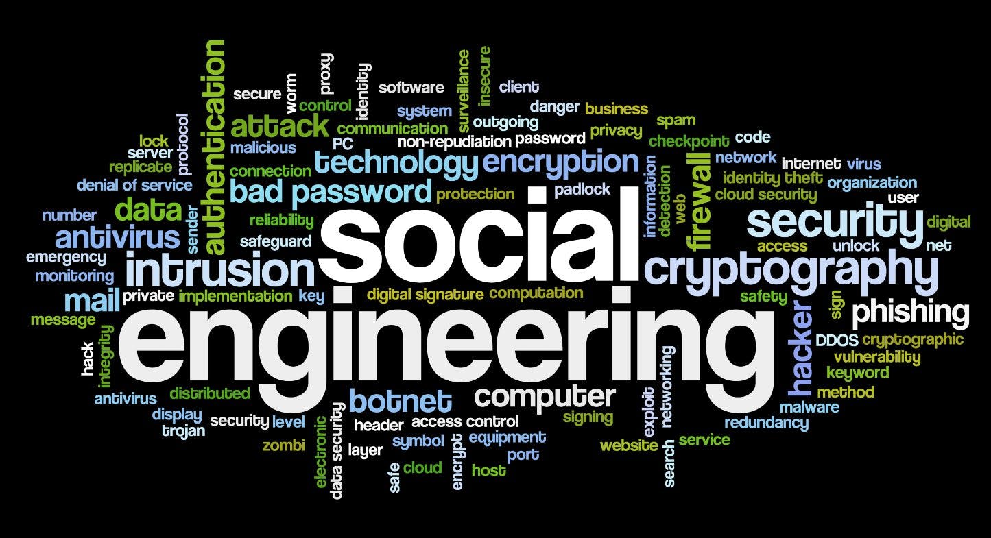 Social Engineering: Definition and Tips for Protection