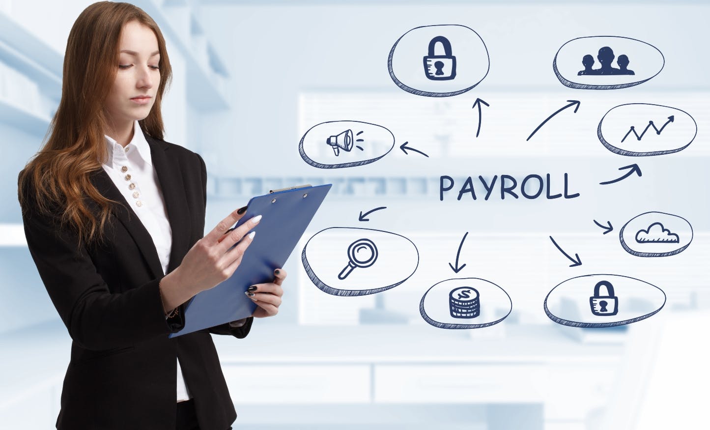 How Payroll Software Will Benefit Your Business