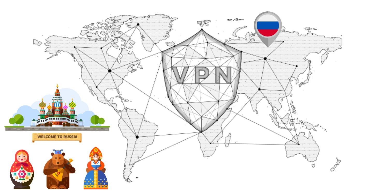 The Best Russia VPN Services in 2021