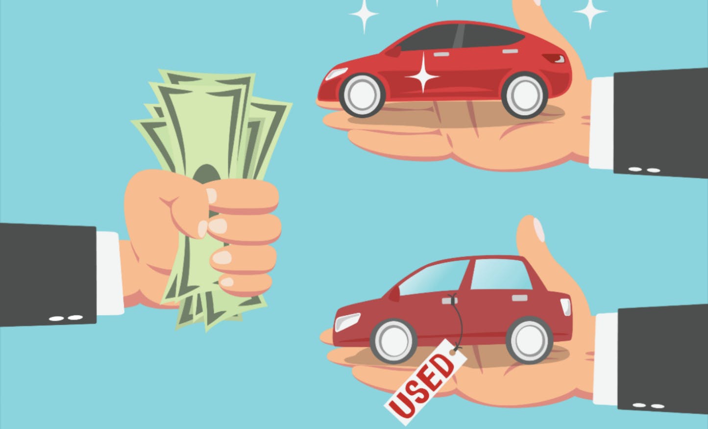 Should I Buy a New or a Used Car?