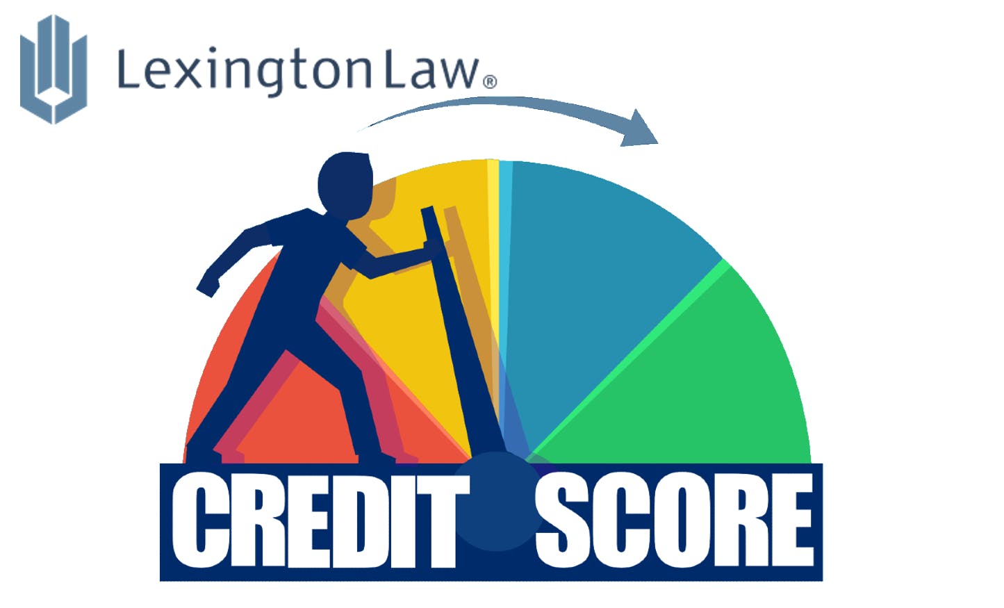Lexington Law: Credit Repair Services Review