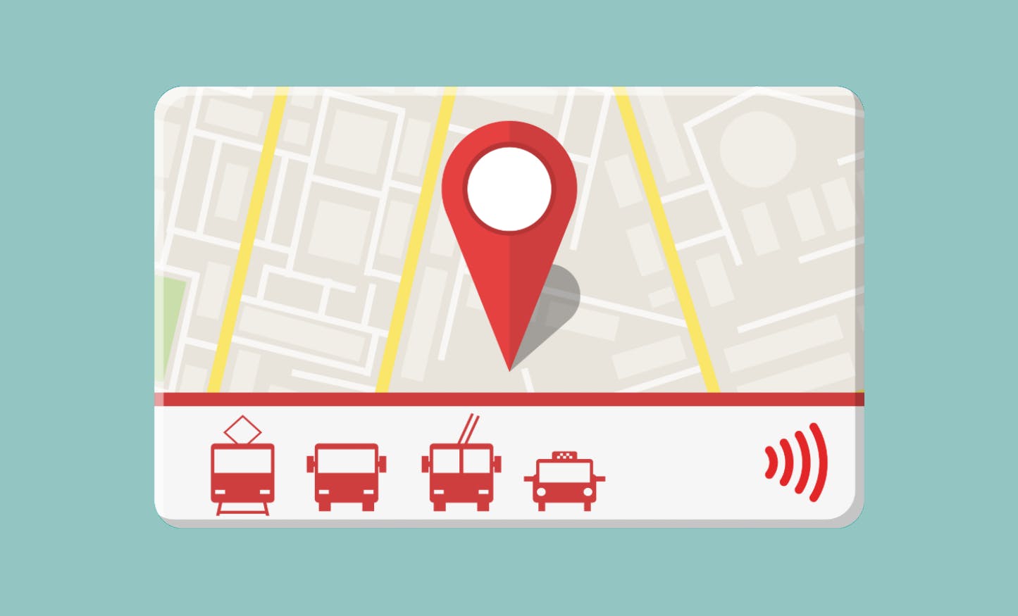 Which Type of Vehicle Tracking Device is the Best?