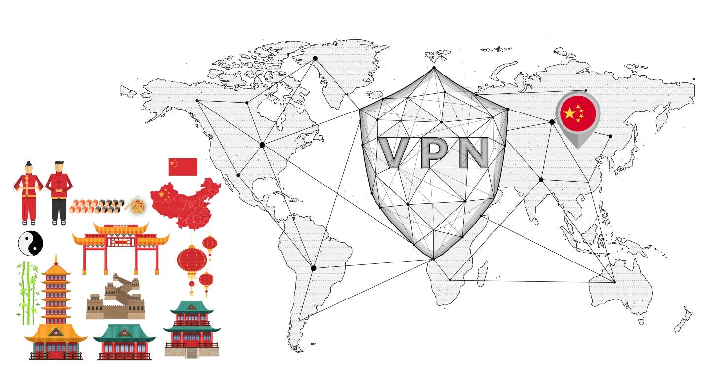 Change Your China IP Address: The Best VPN in 2021