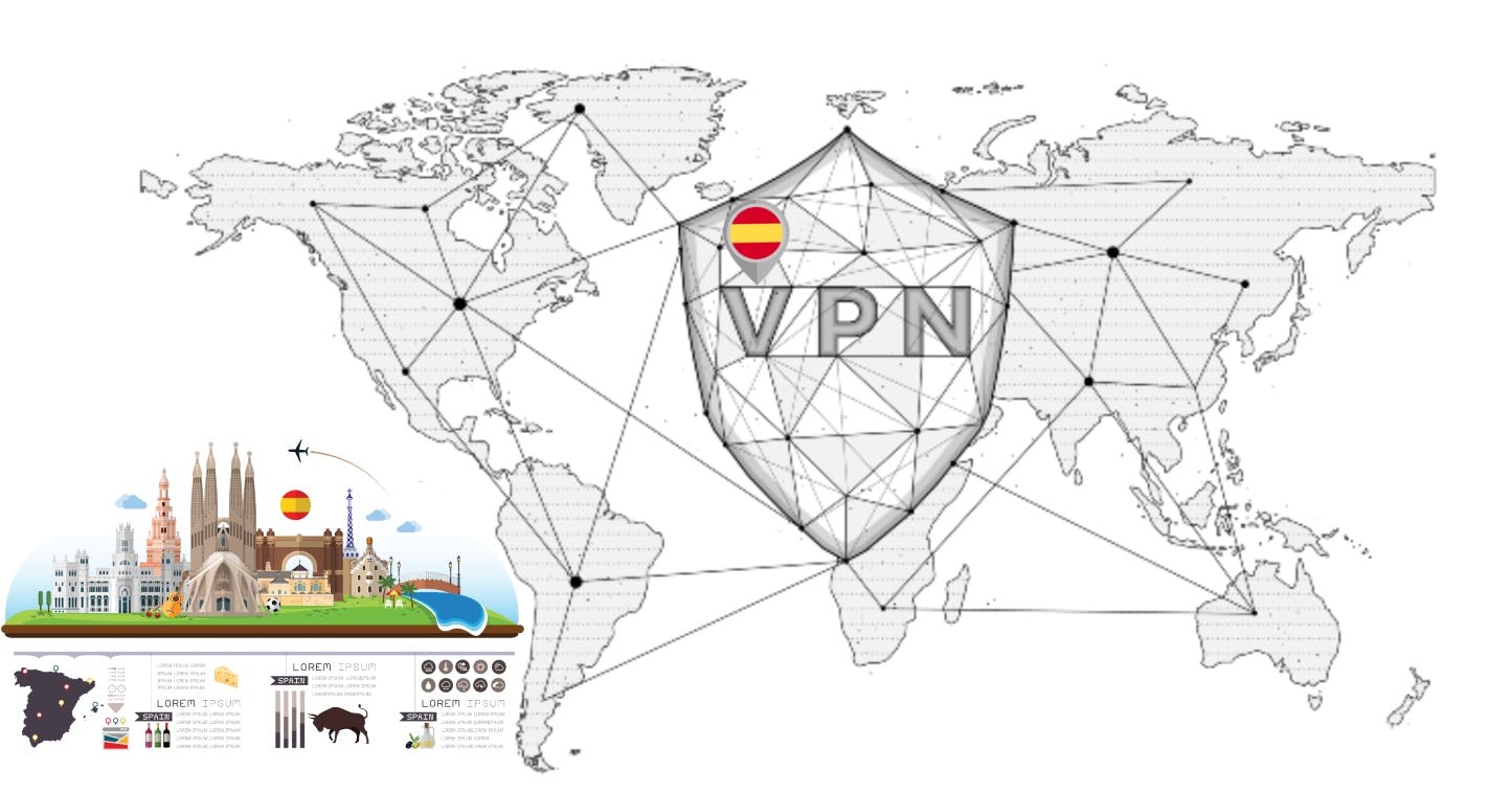 VPN España: The Best VPNs for Spain (2021)